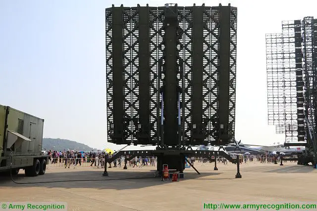 During the Zhuhai AirShow China 2016, Chinese defense industry has unveiled new air-defense radar YLC-8B able to detect stealth fighter aircraft. With stealth aircraft like the American F-22 and F-35 poised to dominate modern aerial combat, countermeasures are emerging.