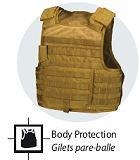 The Army Respiratory Protection Program