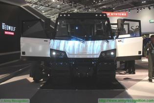 BvS10 Beowulf all-terrain tracked vehicle technical data sheet specifications description information intelligence identification pictures photos images personnel carrier BAE Systems United Kingdom British defence industry army military technology 
