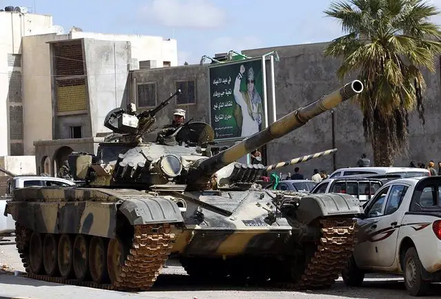 Libyan Military Equipment