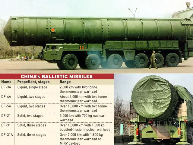The latest generation of Chinese-made intercontinental ballistic missiles DF-41 could enter in service with the Chinese armed forces early this year. Tong Zhao, a nuclear security expert at the Carnegie Tsinghua centre in Beijing, said the DF-41 did a number of things that old missiles could not.