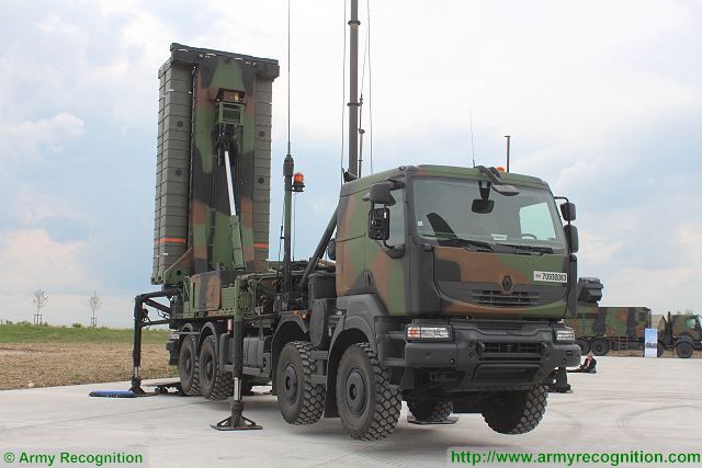 According the newspaper website Daily Sabah, Turkey is in talks with the Italian-French consortium Eurosam to purchase the SAMP/T Aster 30, a long-range missile defense system. The SAMP/T is produced by Eurosam, a 50:50 joint venture between MBDA and Thales.