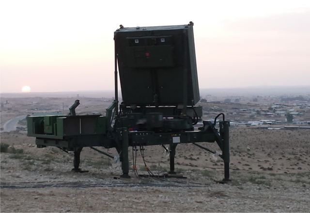 The Czech Republic’s defense minister said Wednesday, December 21, that the Czech armuy has decided to purchase Israeli-made radars ELM-2084 MMRfor its military forces. This new radra will be used to upgrade the air defense system of the country. 