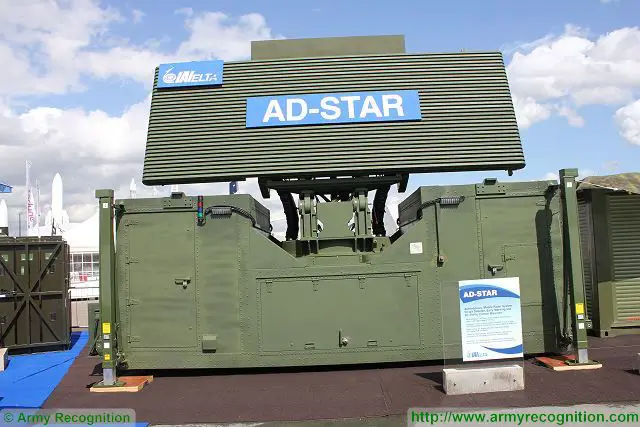 Philippines is about to sign a 57 million contract for Elta Systems air surveillance radars 640 002