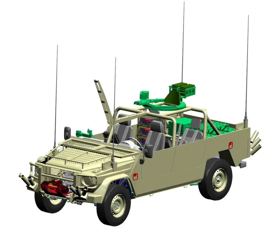 plasan hyrax new generation armored all terrain vehicle 5