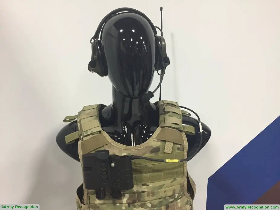 WB Group unveils its U Gate Observation Command System based on Augmented Reality 925 003