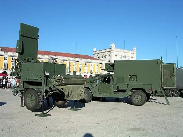 AN TPQ-36 firefinder weapon locating system United States US American army defence industry military technology 640 001