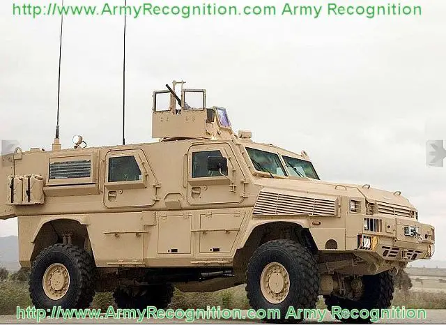 Army 4X4 Vehicles