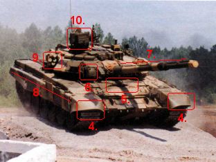 T-90 char de combat principal fiche technique description spécifications information photos images renseignements identification Russie industrie défense armée technologie militaire russe