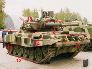 T-90 char de combat principal fiche technique description spécifications information photos images renseignements identification Russie industrie défense armée technologie militaire russe