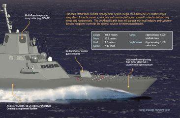 Click to enlarge image surface_combat_ship_SCS_Lockheed_Martin_bow.jpg