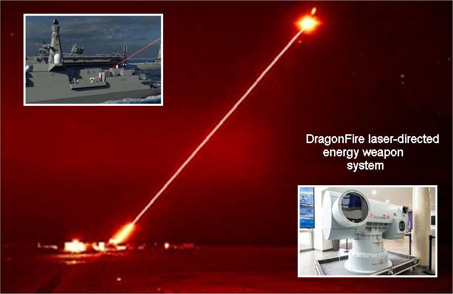 UK accelerates DragonFire Laser System Deployment on Royal Navy Warships