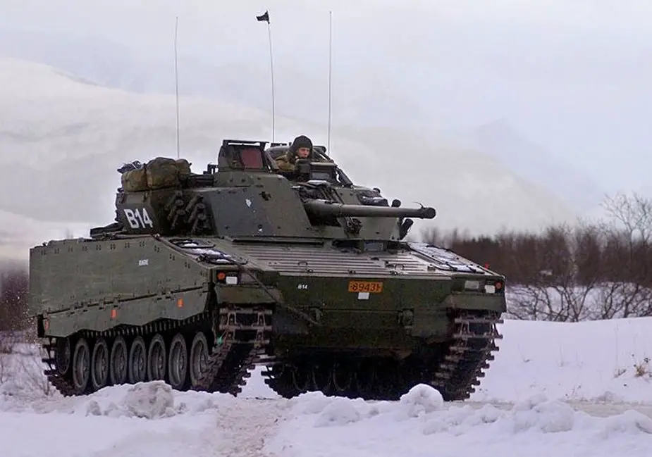 Future acquisitions for the Norwegian Defence Sector 20192026