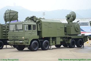 LD2000 LuDun-2000 ground-based air defense close-in weapon system technical data sheet specifications pictures video information description intelligence identification China Chinese PLA army industry military technology equipment