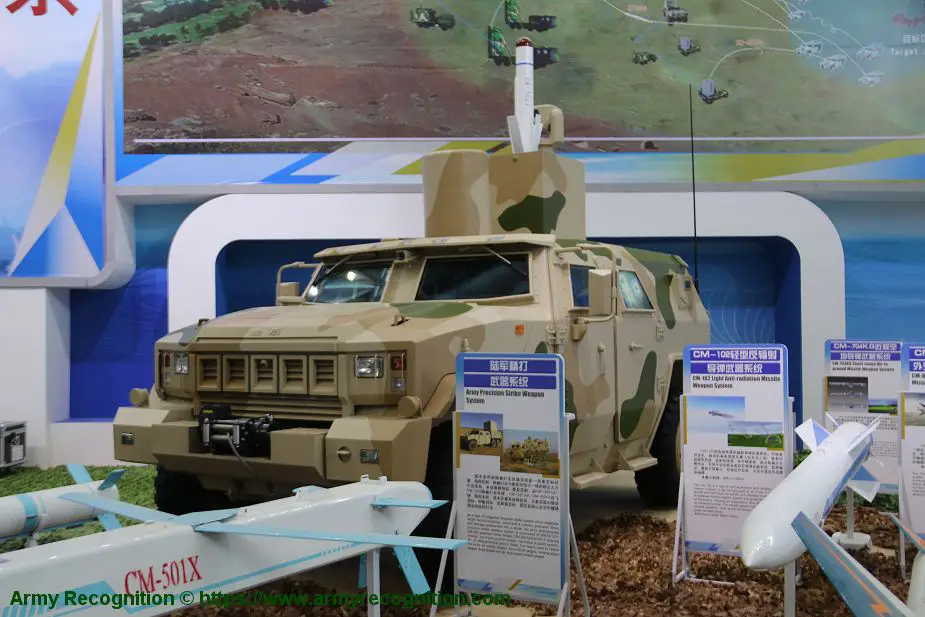 New Precision Strike Missile System Appears At Airshow China 18 Airshow China 18 Zhuhai News Show Daily Coverage Defence Security Military Exhibition 18 Daily News Category