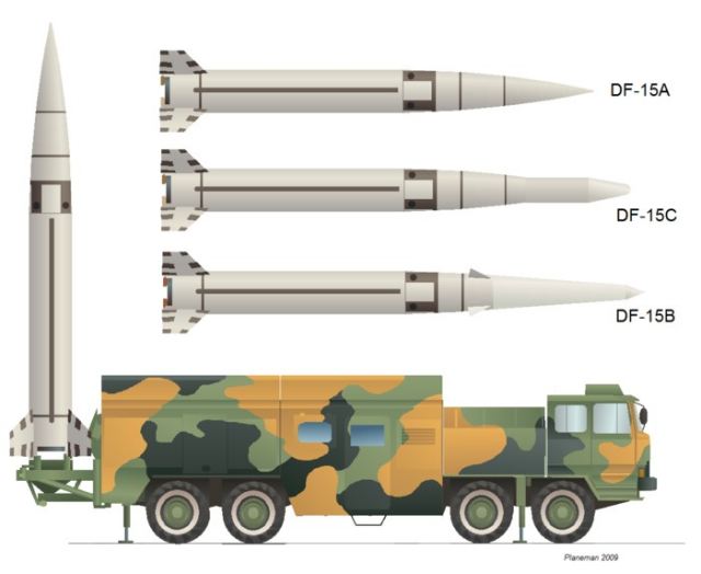 DF-15 DF-15A CSS-6 short-range ballistic missile technical data sheet specifications pictures information description intelligence photos images video identification China Chinese army industry military technology equipment