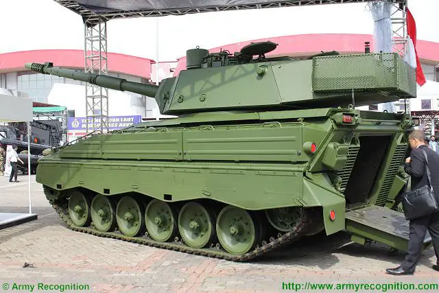 Marder Medium Tank RI Republic Indonesia technical data sheet