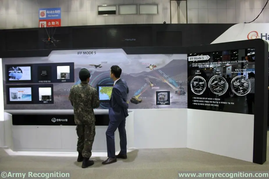 DX Korea 2018 Hanwha Systems IFF Mode 5 for ROK Military