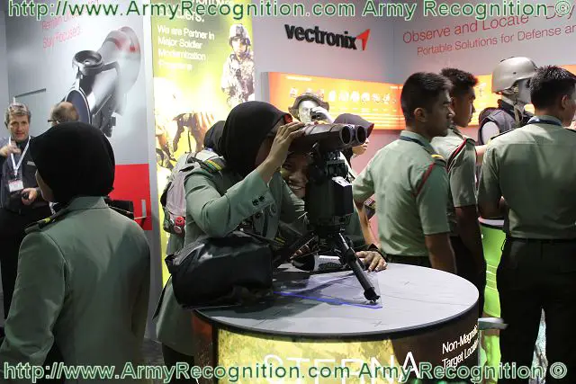 Vectronix AG, the Swiss-based global leader in portable optronics solutions, introduces its newest clip-on night sight at the DSA 2012 exhibition in Kuala Lumpur, Malaysia. The NiteSpotMR is a medium range clip-on night sight that adds night vision capability (I²) to a wide variety of rifles. NiteSpotMR easily attaches to the front of a day-sight objective and can be rapidly removed when not in use. 