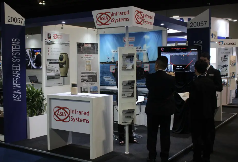 Asia infrared systems Cyclope 5 at DSA 2018 001