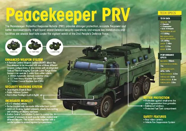 Peacekeeper PRV Protected Response Vehicle 6x6 armored technical data sheet specifications description information identification intelligence pictures photos images infantry fighting vehicle Singapore army defence industry military technology