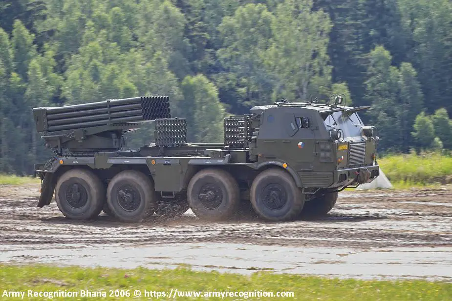 RM 70 Discover new artillery power of Ukrainian army after the delivery of foreign equipment 925 001