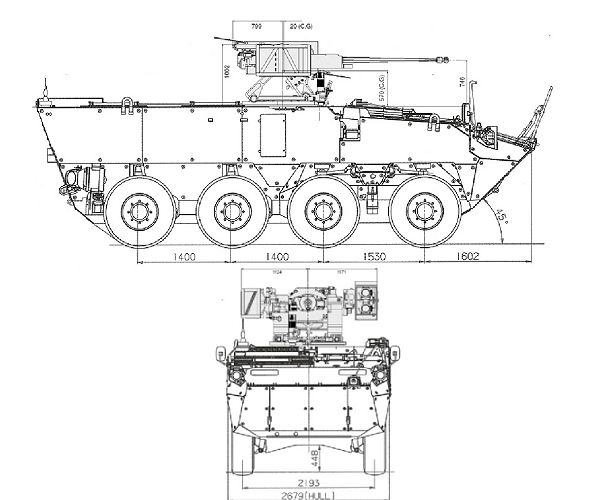Pandur II 2 CZ M1 wheeled armoured data sheet specifications description information identification pictures photos images Czech Republic army wheeled military vehicle Ceska Zbrojovka infantry fighting vehicle