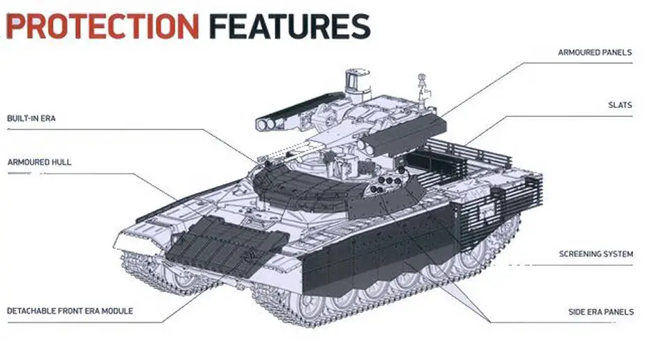BMPT 72 Terminator 2 tank fire support tracked armored vehicle Russia details 925 002