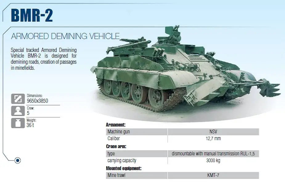 BMR 2 mine clearing demining tank tracked armored vehicle Russia line drawing 925 001