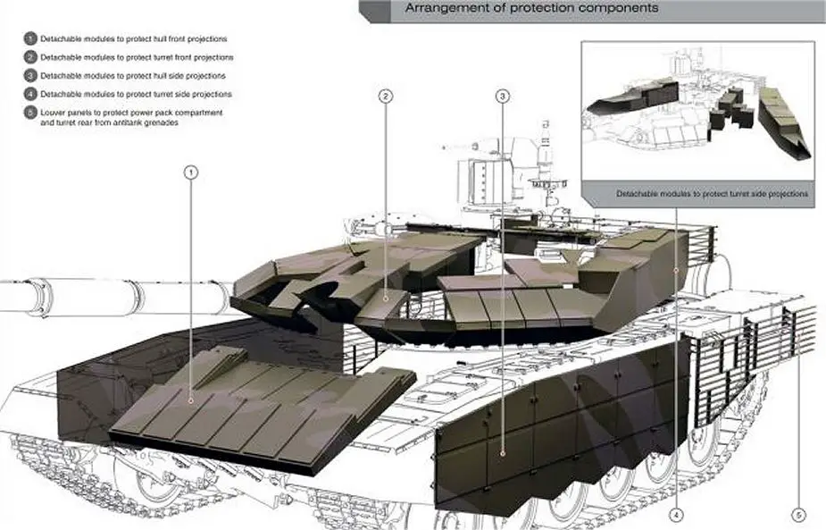 T 90MS main battle tank Russia Russian army defence industry military armour protection details 001