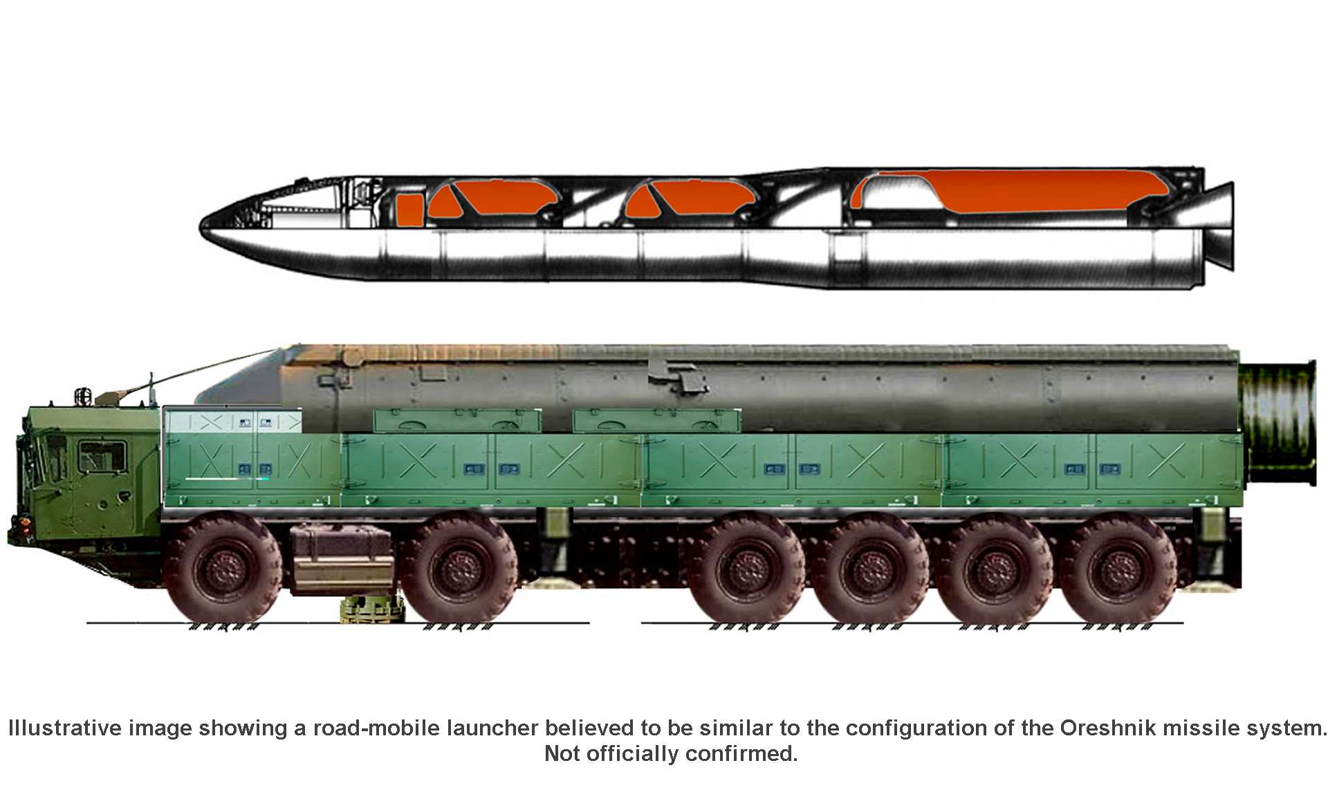 Oreshnik IRBM Russian intermediate-range ballistic missile 