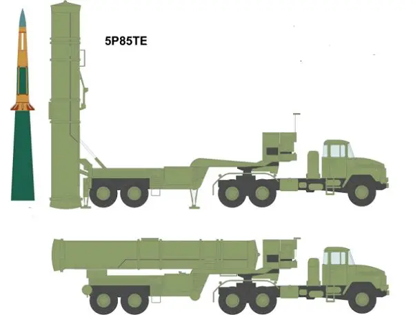 S-300PMU1 S-300 PMU1 SA-20A Gargoyle A surface to air defense missile system technical data sheet information description pictures photos images intelligence identification Russian army Russia