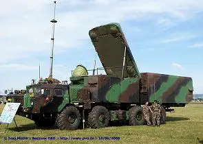 30N6 30N6E 5N63S Flap Lid B tracking and missile guidance radar SA-10 Grumble technical data sheet specifications information description  pictures photos images identification intelligence Russia Russian army