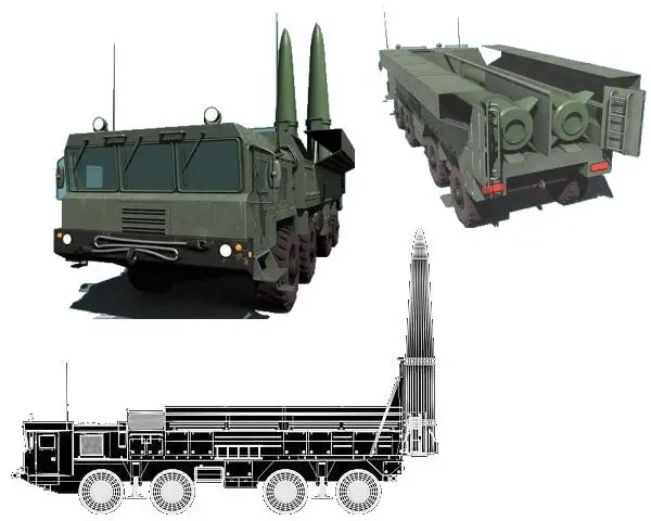 Iskander SS 26 Stone tactical missile system Russia Russian army line drawing blueprint