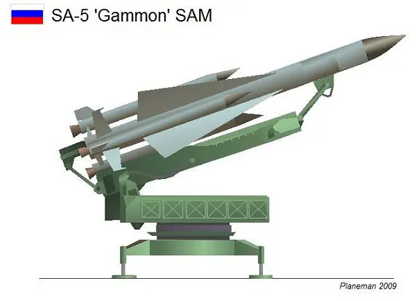 SA 5 Gammon S 200 Angara Vega Russia Russian low to high altitude ground to air missile system blueprint 001