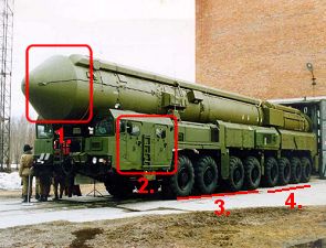 SS-25 RT-2PM Topol Sickle RS-12M intercontinental ballistic missile data sheet description identification pictures Russian Army Russia