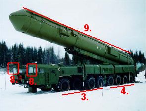 SS-25 RT-2PM Topol Sickle RS-12M intercontinental ballistic missile data sheet description identification pictures Russian Army Russia