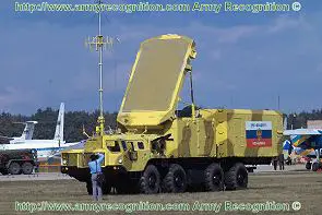 30N6E2 Tomb Stone Illumination guidance radar  SA-20 Gargoyle technical data sheet specifications information description pictures photos images identification intelligence Russia Russian army