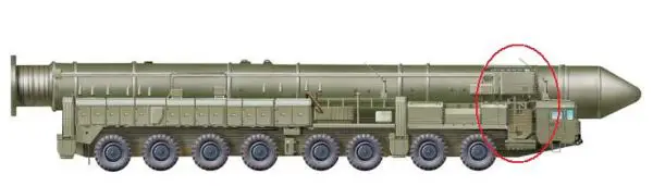 Topol-M SS-27 RT-2PM2 Stalin RS-12M2 intercontinental ballistic missile technical data sheet specifications information intelligence pictures photos images description identification Russian army Russia