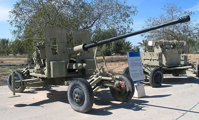 S-60 57mm anti-aircraft gun technical data sheet specifications information description pictures photos images intelligence identification intelligence Russia Russian army defence industry military technology 