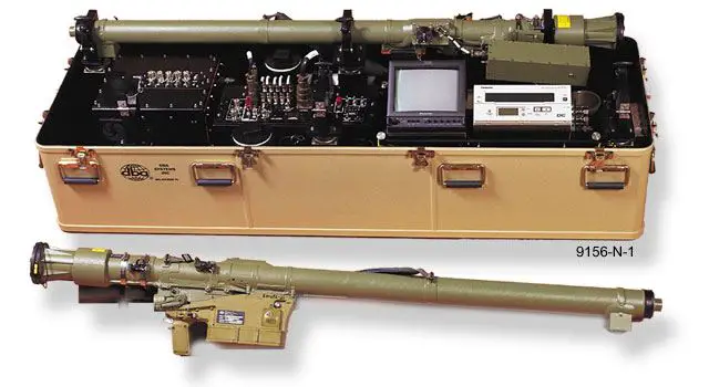 SA-18 Grouse 9K38 Igla man-portable missile technical data sheet specifications information description pictures photos images intelligence identification intelligence Russia Russian army defence industry military technology air defence system Manpad