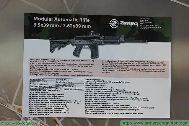 The Serbian Company Zastava arms introduces its new modular automatic assault rifle at Partner 2017, this new weapon is available in 6.5x39mm and 7.62x39mm caliber. According to Zastava arms engineers, this is the first assault rifle in the world which is designed with the capacity of changeable barrel. 
