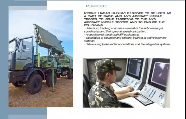 Azerbaijan is interested in 80K6M 3D Air Surveillance Radar of Ukraine’s "Scientific and Production Complex - ISKRA ". APA (Azerbaijan Press Agency) reports quoting the company’s website that Azerbaijani delegation held meetings for the purchase of this system.