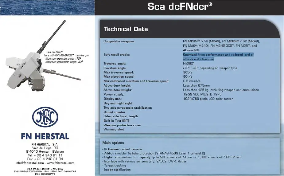 Sea deFNder Naval RWS Remote Weapon Station Remotely Operated FN Herstal Belgium defense industry details 001