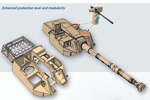 CT-CV système arme 105 120  mm tourelle véhicule blindé cockerill canon étude conception réalisation développement fabrication développement production producteur concepteur industrie de défense belge Belgique CMI Defence