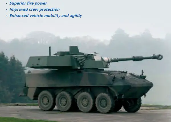 CT-CV système arme 105 120  mm tourelle véhicule blindé cockerill canon étude conception réalisation développement fabrication développement production producteur concepteur industrie de défense belge Belgique CMI Defence