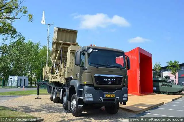 At Eurosatory 2014, Rafael Advanced Defense Systems has exhibited Iron Dome, the world's only dual mission counter rocket, artillery and mortar (C-RAM) and Very Short Range Air Defense (VSHORAD) system. Iron Dome is an affordable, effective and innovative defense solution (CR&AM Class) for the asymmetric threats of short-range rockets, (up to 70 km), and mortars, and also serves as a VSHORAD Missile System (up to 10 km) against traditional Air Defense targets.