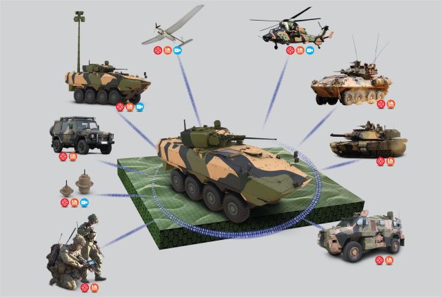 Elbit Systems has harnessed its third-party integration expertise and its track record of tactical solutions deployment to launch SMART Suite, delivering the comprehensive infrastructure required for tactical C4I supremacy. The SMART family of products enables mounted and dismounted forces to maintain the flow of tactical multimedia and data information over heterogeneous tactical networks (legacy, non-IP, IP, etc.), providing the complete application platform for any C4I requirement. 