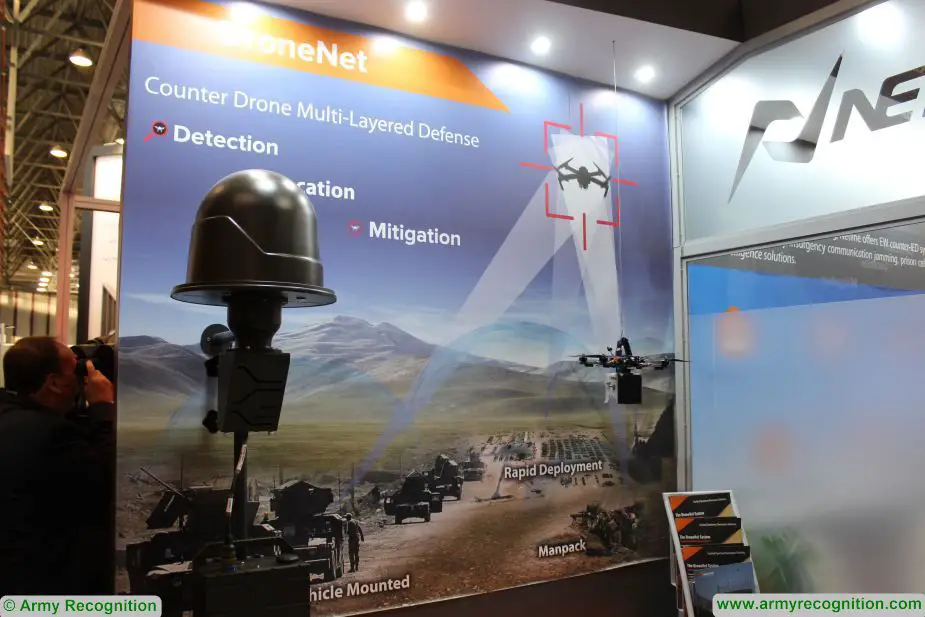 Milipol paris 2019 Netline Communications launches new parts of its DroneNet system