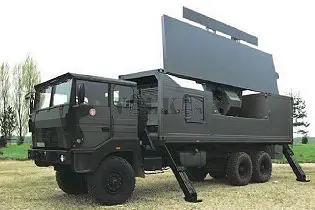 Ground Master GM 400 403 406 Thales Raytheon 3D air defense radar technical data sheet specifications information description pictures photos images video intelligence identification intelligence France French  army defence industry military technology 